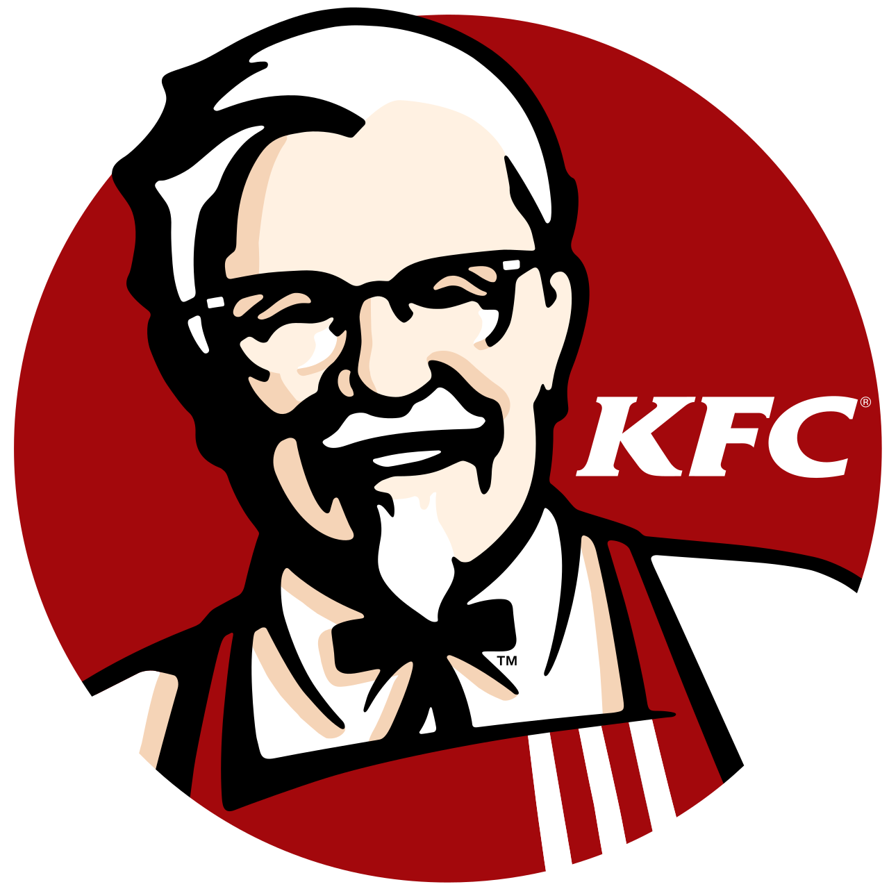 KFC Franchise Disclosure Document (2026 Guide)
