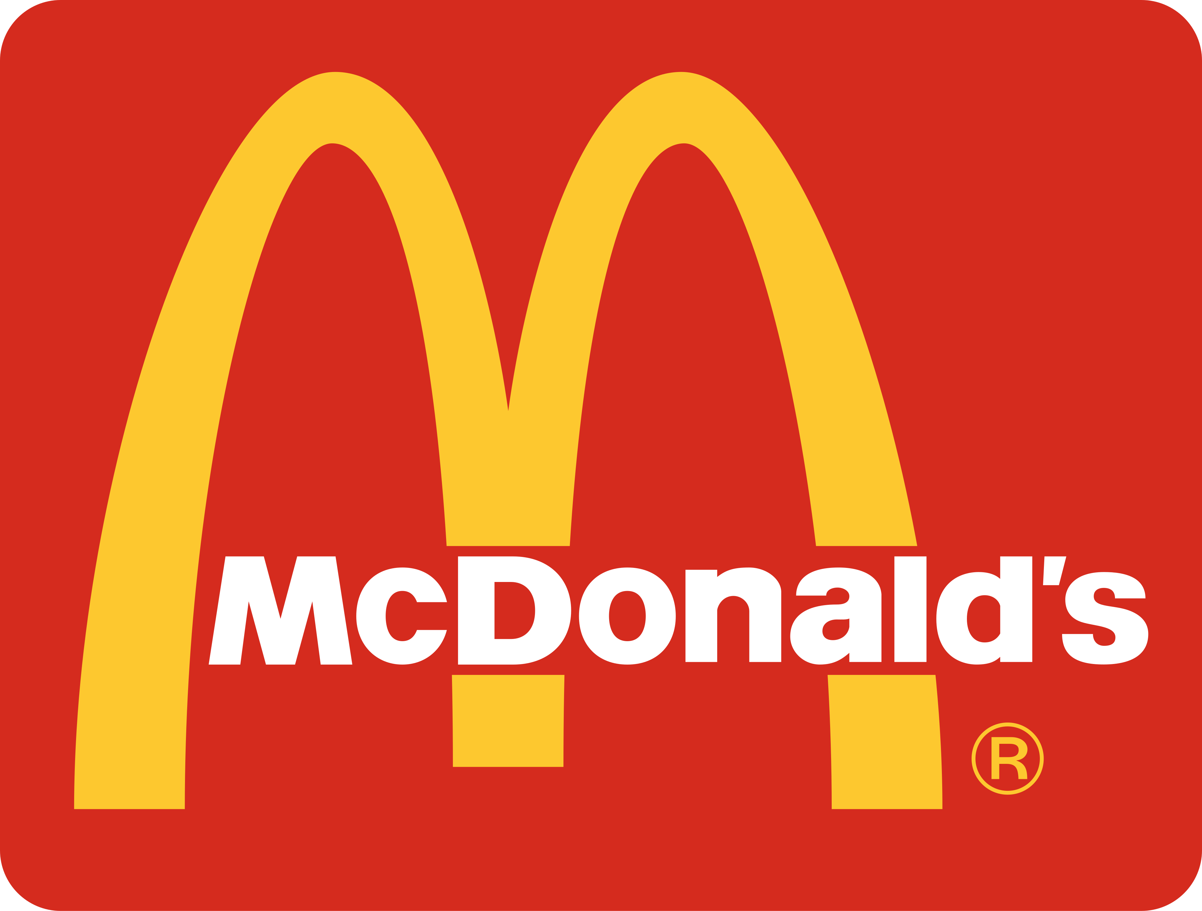 McDonald's Franchise Disclosure Document (2026 Guide)